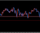 MT5・EA・インジケーターを開発します TradingView・MQL5も対応します イメージ4