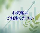 簡単アンケートで、資産運用はじめの一歩わかります お気軽非対面型！　iDeCo・NISAも今すべきことが分かる イメージ10