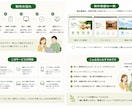 福祉事業所・団体専門｜ホームページを制作します ホームページではなく、安心を届けるお手伝い イメージ4