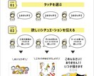 商業イラストを5点2000円で販売します 【商用可】広告やwebやアイコンに！低価格/即日対応 イメージ3