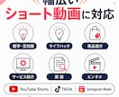 ショート動画台本を作成します 企画・冒頭フック3案付き｜伝わる30〜60秒台本を制作します イメージ7