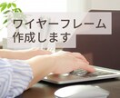 WEBサイトの構成案・ワイヤーフレームを作成します プロのWEBディレクターが”伝わるページ”をご提案！ イメージ1