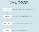 事務代行｜丁寧・迅速・柔軟にサポートします 平日18時以降・土日祝も対応！事務代行から業務改善までお任せ イメージ2
