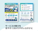 構成から提案！集客につながるチラシを作ります まとまっていなくても大丈夫。目的から一緒に作ります イメージ2