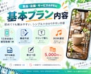 AIで15秒PR動画を制作しますます 商品・店舗向けの縦型PR動画を制作 イメージ3
