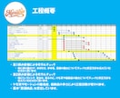 最短でVSingerモデルを制作します パーツ分け・モデリング・リップシンク設定まで一括対応 イメージ8
