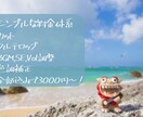 動画編集(カット編集、テロップ挿入等)承ります シンプルな価格体系！丁寧、即納、業界最安値がモットーです！ イメージ4