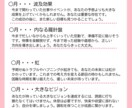 12月生まれの方限定で占います 自分へのご褒美に♡読みやすい画像付きハッピーバースデーセット イメージ5