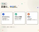 WEBサイト制作・修正前オンライン相談を提供します 作る前の「これで合ってる?」を、一緒に整理します イメージ5
