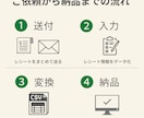 レシート送るだけで経理データ作成します スキャンPDF＋会計データ取込可能データで納品！ イメージ2