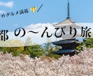 伝わるバナー・サムネイル・チラシを丁寧に制作します 「そのデザイン、もっと魅力的にしませんか？」 イメージ2