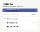 古いPHPのサイト・システムを最新版へ更新します WordPress・EC-CUBE・独自PHPシステムに対応 イメージ7