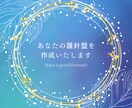MBTI×占星術で貴方の▶️トリセツ◀️作成します ｜自分らしさ！再発見｜性格や個性｜運勢｜大容量鑑定書｜ イメージ3