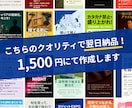 明日納品！バナー2パターンxサイズ5種類作ります 最大10個のバナーを明日納品いたします。 イメージ1