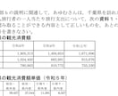 小・中学生対象のオンライン家庭教師をします 公立中高一貫校対策、中学生の英・社の受験対策に最適！ イメージ15