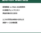 薬局M&A・独立の事業計画書を作成します 2,350万円の失敗から学んだ実践的な資料作成 イメージ1