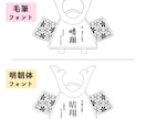 お子様用の木製名入り木札を作ります 端午の節句・こどもの日に向けた″あたたかいメモリアル商品″ イメージ5
