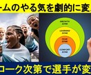 良いチームを作るために効果的な指導の方法を教えます ペーシングで選手との信頼関係を築く方法やる気を高める働きかけ イメージ3