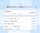 海外市場をリサーチして資料にまとめます 出典付きの資料を作成。数字は公的資料で確認します イメージ5