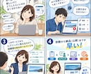 新規企業ホームページ（HP／LP）制作します wordpress制作！あたらしいホームぺージが手に入ります イメージ2