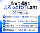 少額予算からMeta広告で売上を伸ばします 月50万未満のアカウント限定！初期画像3枚付きで丸投げOK イメージ2