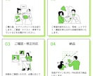 Instagramの投稿画像「1枚」作成致します まずはお試し1枚！ブランドに合わせた投稿画像を制作します イメージ3