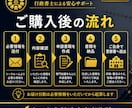 東京都の古物商許可書類を作成しますます 個人申請向け・副業物販を丁寧に支援 イメージ6