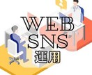 目的に合せたInstagramを運用代行します SNSでの目的を定め運用代行するから安心！企業様にもオススメ イメージ1