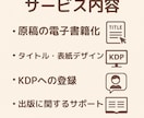全部丸投げでもOK！あなたの想い、形にします あなた自身をブランディング化する電子書籍出版代行 イメージ2