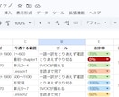 MARCH・関関同立英語の最短合格ルート作ります 英語学習で何をするべきかを週単位で明確にします‼ イメージ7
