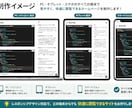 WordPressで会社ホームページ制作します 公開後の更新・運用まで丁寧にサポートします イメージ8