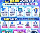 あなた専用のGPTsを作成します 仕事・学習・文章作成など用途に合うAIを設計 イメージ3