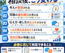 管理職の悩み・部下育成・上司対応を整理します 部下への接し方・上司との板挟みを現場経験者と解決へ イメージ4