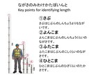 外国人実習生に向けた足場の図鑑を販売します 英語とやさしい日本語で学ぶ足場の図鑑 イメージ3