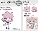 商用利用込み！ゆるかわSDキャラのイラスト描きます 待機画面、スタンプ、サムネイル、グッズ、いろんな用途で制作 イメージ2