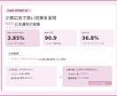 インバウンド集客RED（小紅書）運用代行をします 訪日中国人70%が使うREDで売上を変えます！ イメージ6