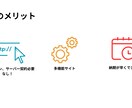 Wixで格安HP作成します 丸投げ可能なHP制作。　Wixで管理も簡単 イメージ6