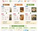 ホームページの「ここだけ直したい」をお手伝いします 「ここだけ直したい！」そんなご相談を大切にしています。 イメージ3