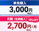 X用の図解画像と投稿文を1セット制作します 伝えたい情報を図解と文章で分かりやすくします イメージ2