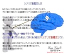 新規様限定✨お悩みを聞き好転へ導きます 目に見えない世界と現実の世界を融合させカウンセリング致します イメージ3