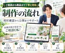 既存ホームページをリニューアルします 古いHPを見やすく予約につながる形へ改善します イメージ5