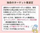 いいね周り【1ヶ月コース】インスタ代行します 幅広いターゲットにアプローチ！リーチ増加！Instagram イメージ5