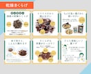 商品のコンセプトに寄り添った商品画像を作ります 楽天・Amazon・Yahoo!・自社サイト・ほか イメージ5