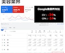 リスティング広告の運用改善を提案します 大手代理店の現役プランナーが設計～改善施策まで総合サポート イメージ3