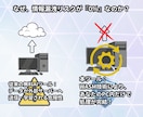 通信ゼロで機密文章を高精度に解析します 絶対流出させない。PC内だけで完結する最強の解析推敲ツール イメージ4