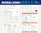 音声・動画を図解PDF教材に整理します 講義・研修を自分専用PDF教材に整理 イメージ4