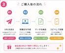 InstagramアカウントURLを送るだけます Instagramの投稿に悩む時間をゼロに。 イメージ3
