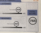 TOEIC、IELTS、英検サポートします 偏差値40台から英語学習を初め一年で英検準一に合格した方法 イメージ2