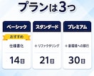 システムの中身を調査し読める仕様書に残します 動いてはいるが中身が不明なシステムを、改修できる状態へ イメージ5