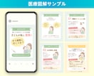 現役看護師が医療系インスタ投稿をデザインします 13年目手術室看護師が監修！正確な伝わる図解を修正無制限で。 イメージ5